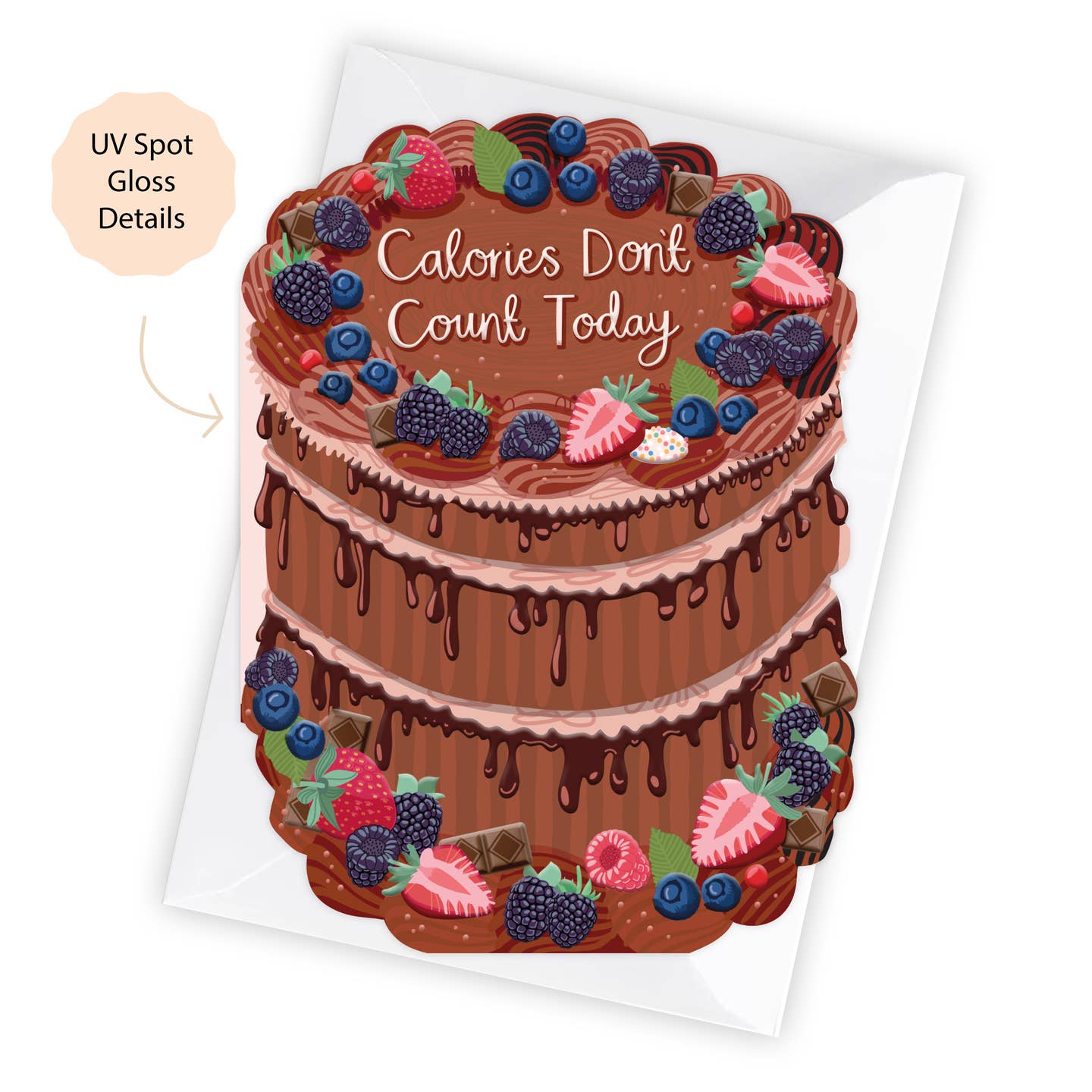 Calories Don’T Count - Cake card