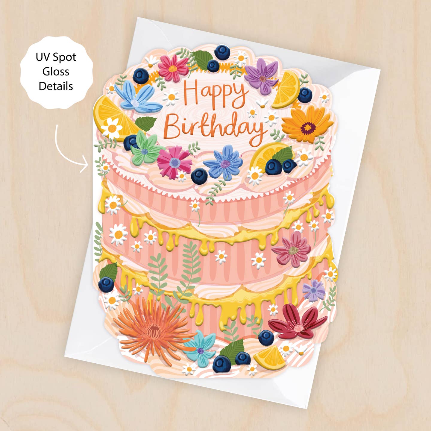 Happy Birthday - Cake card