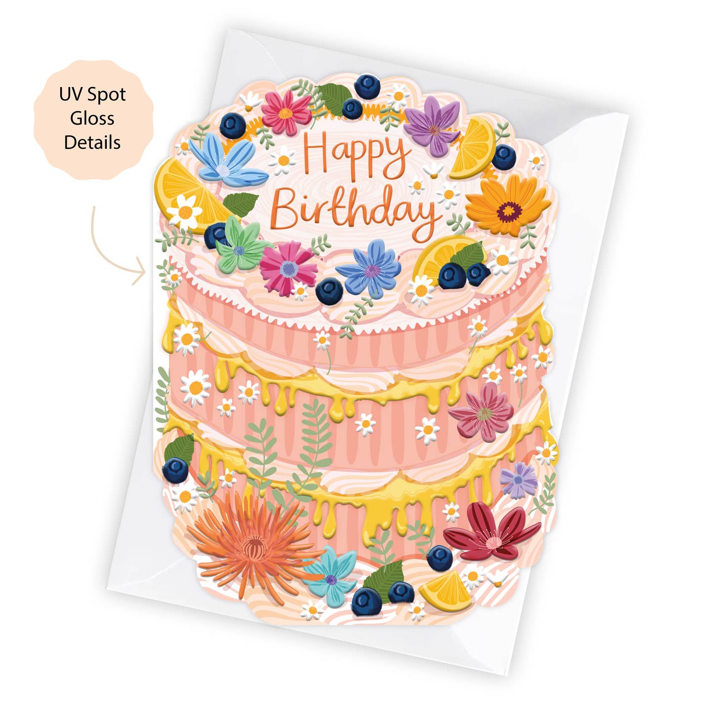 Happy Birthday - Cake card