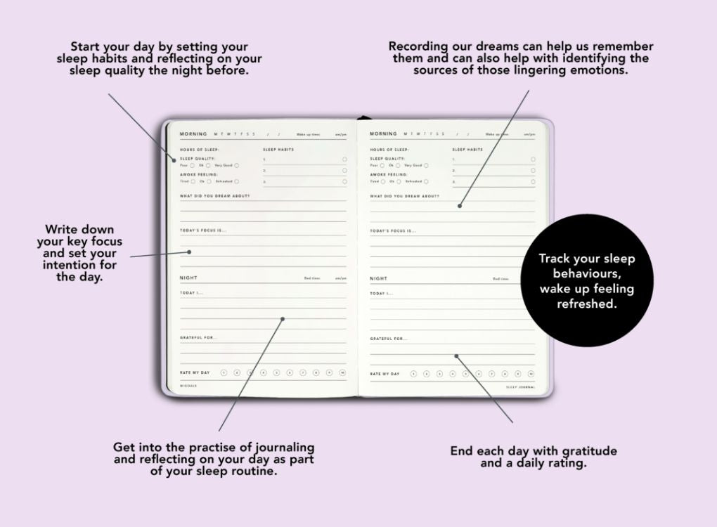 Migoals B6 Sleep Journal — Fsc Paper - Teal Green
