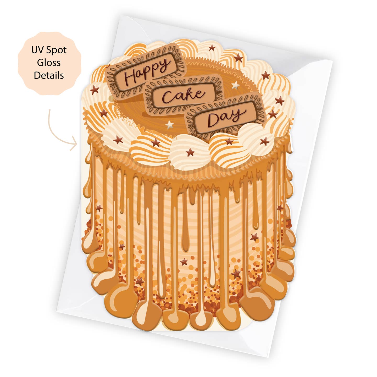Happy Cake Day - Cake card