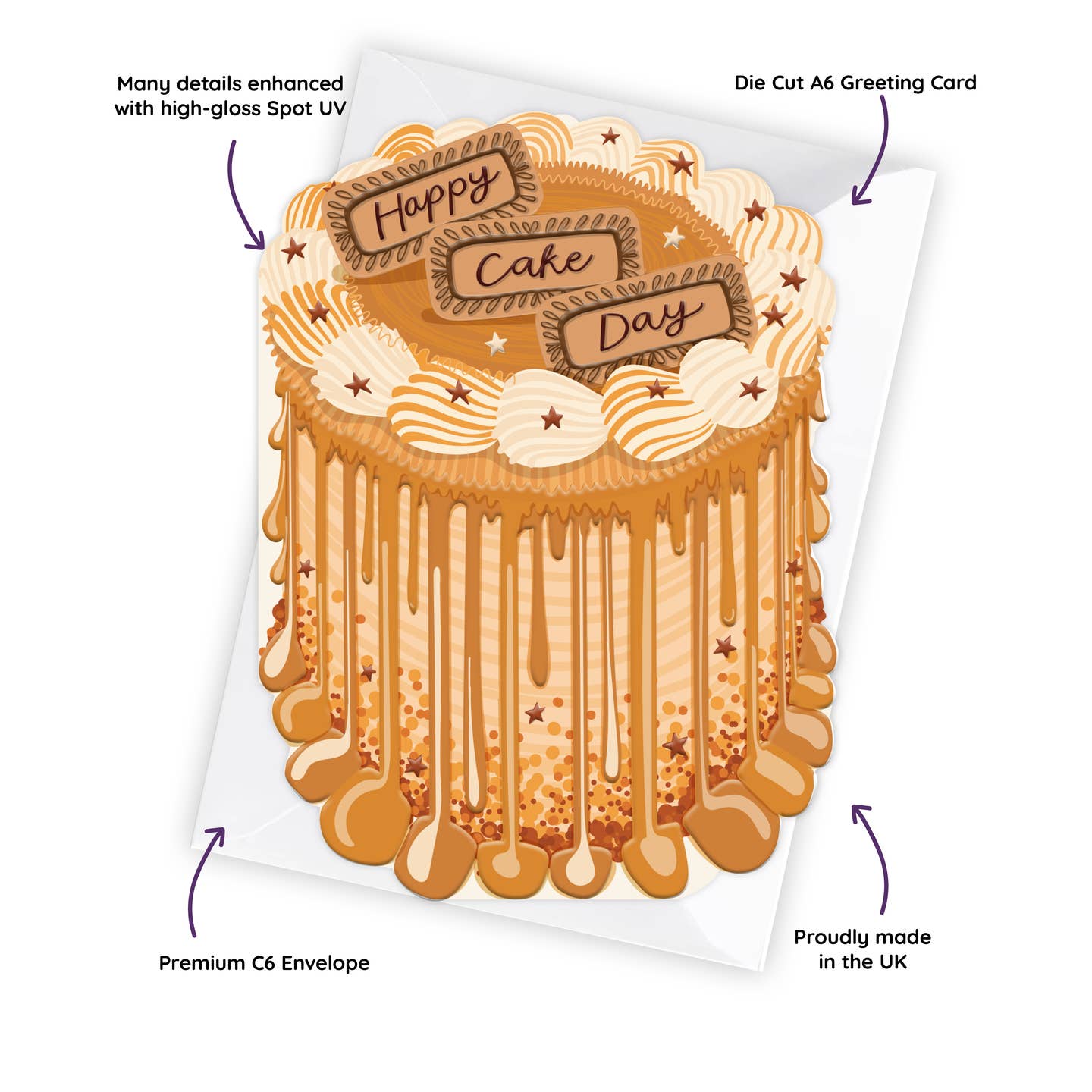 Happy Cake Day - Cake card