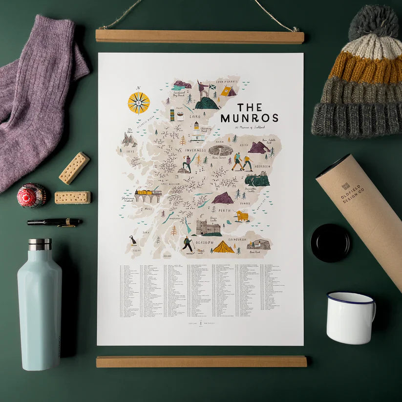 The Munros A2 Map Checklist