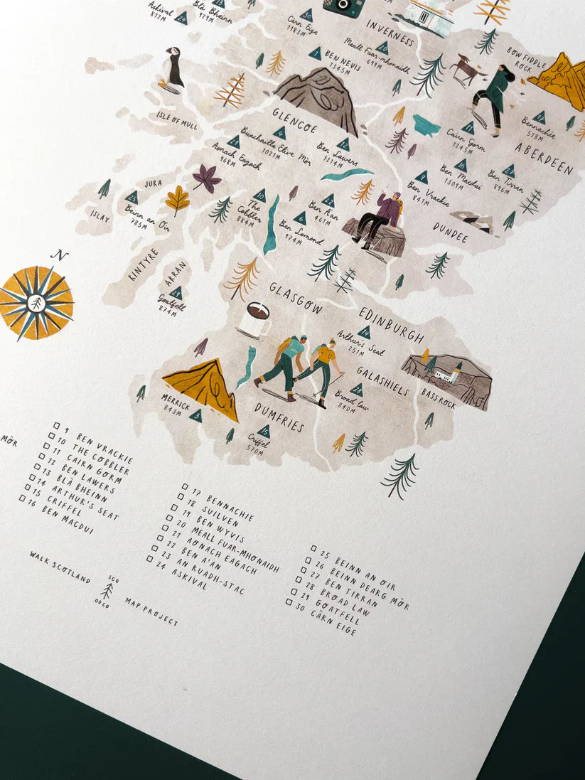 Walk Scotland A3 Map Checklist