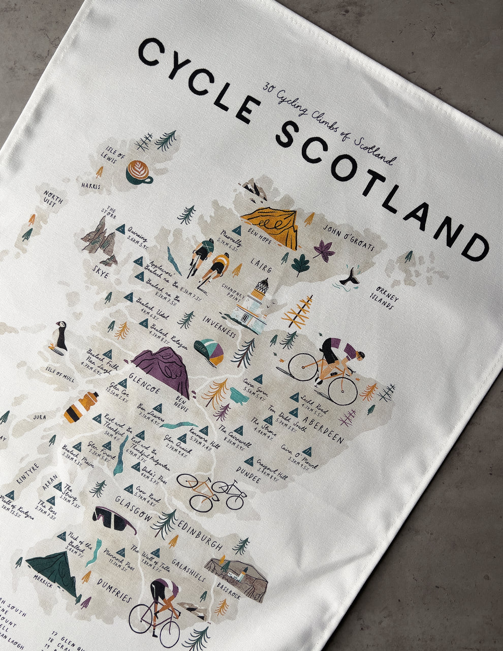 Cycle Scotland tea towel