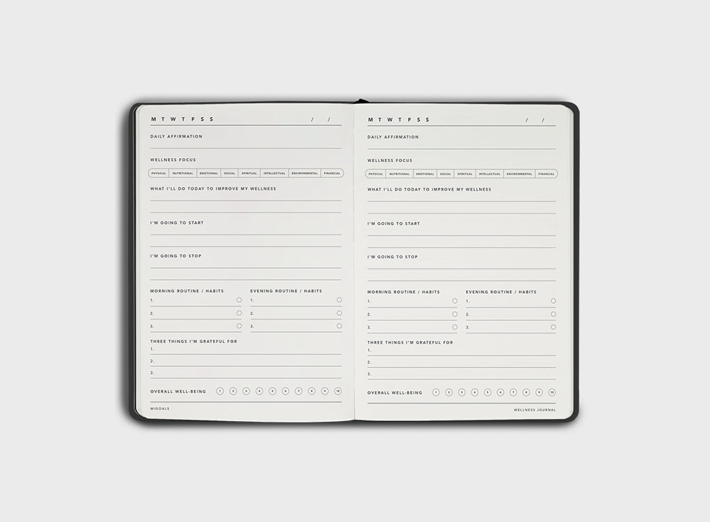 Migoals B6 Wellness Journal — 8 Pillars of Wellness - Just Peachy