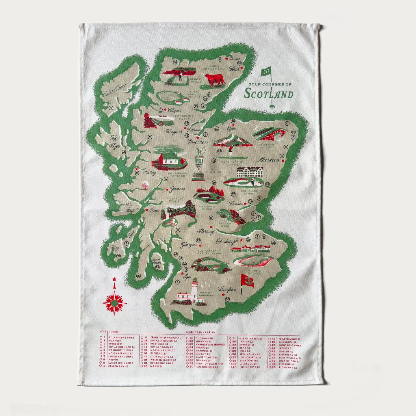 Golf Courses of Scotland Tea Towel