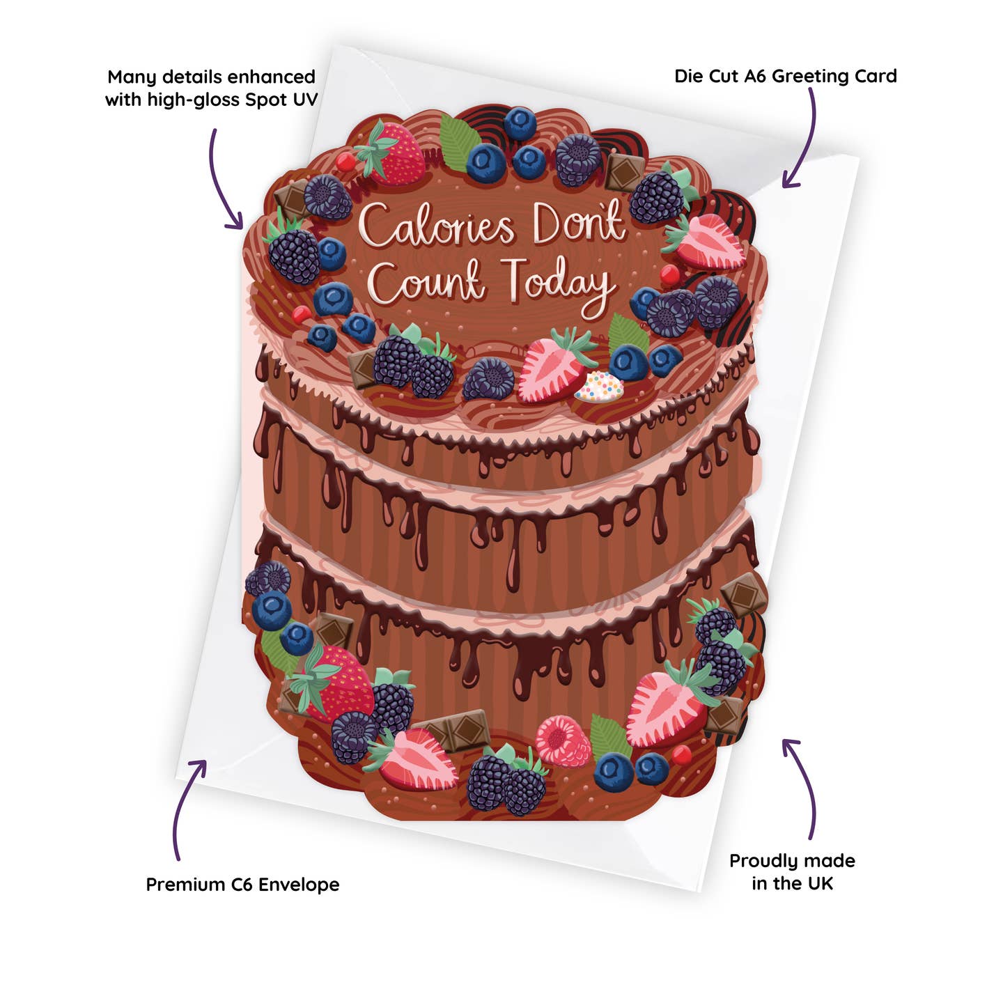 Calories Don’T Count - Cake card