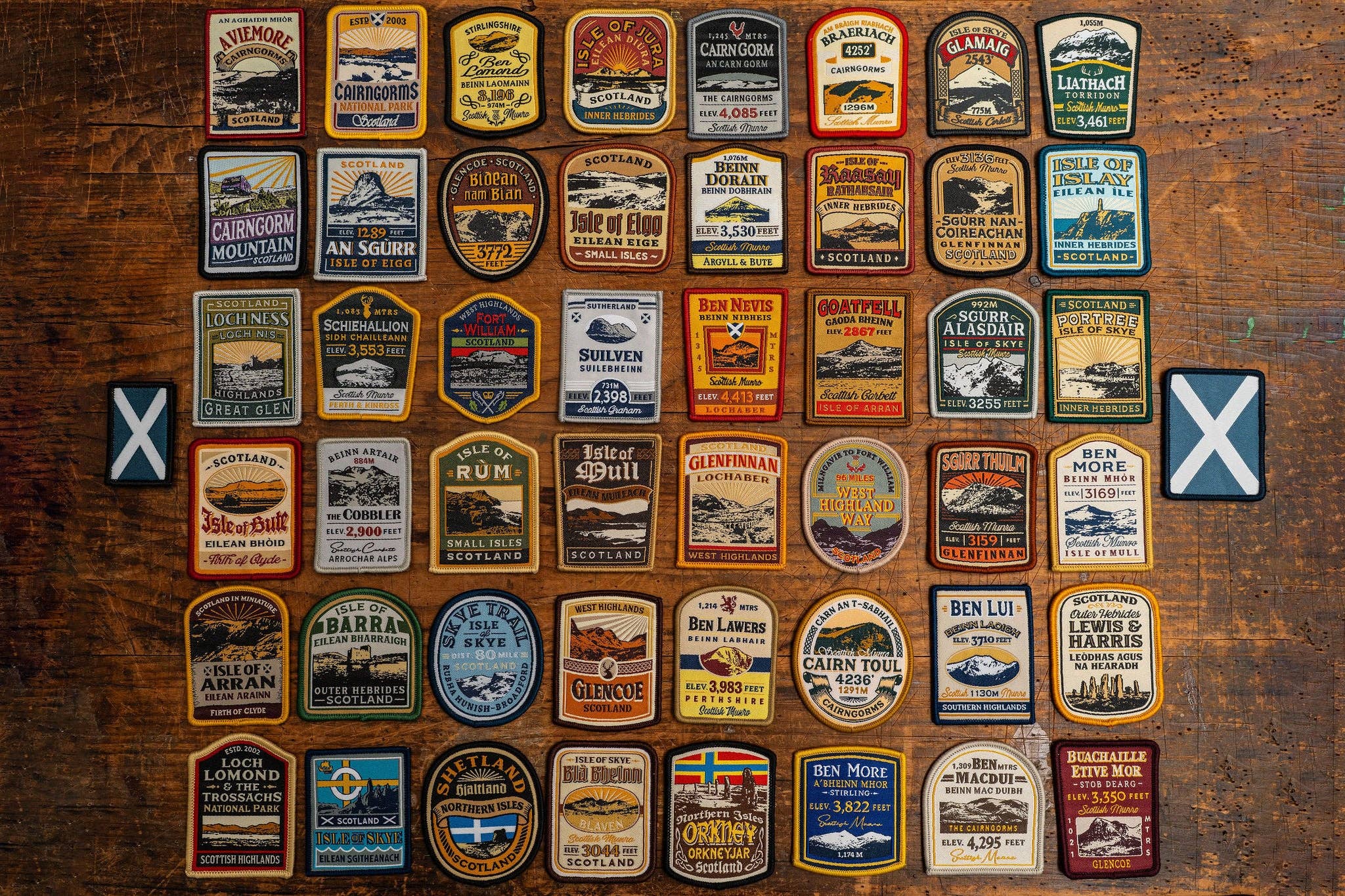 Munroist patch